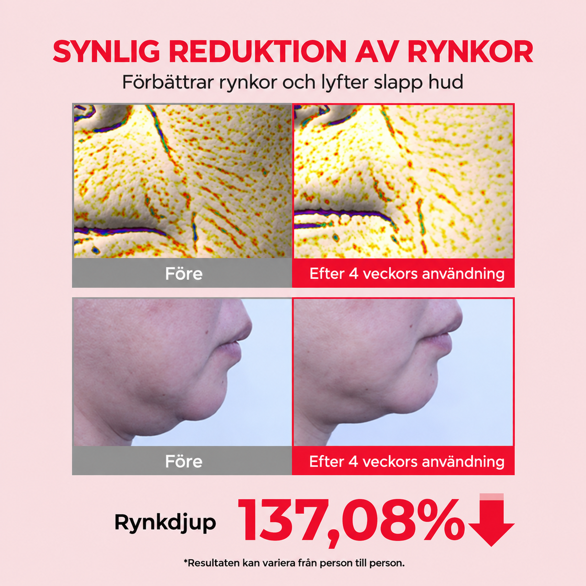 Bevisade resultat